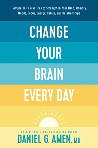change-your-mind-everyday Change Your Brain Daily: Strengthen Mind & Habits